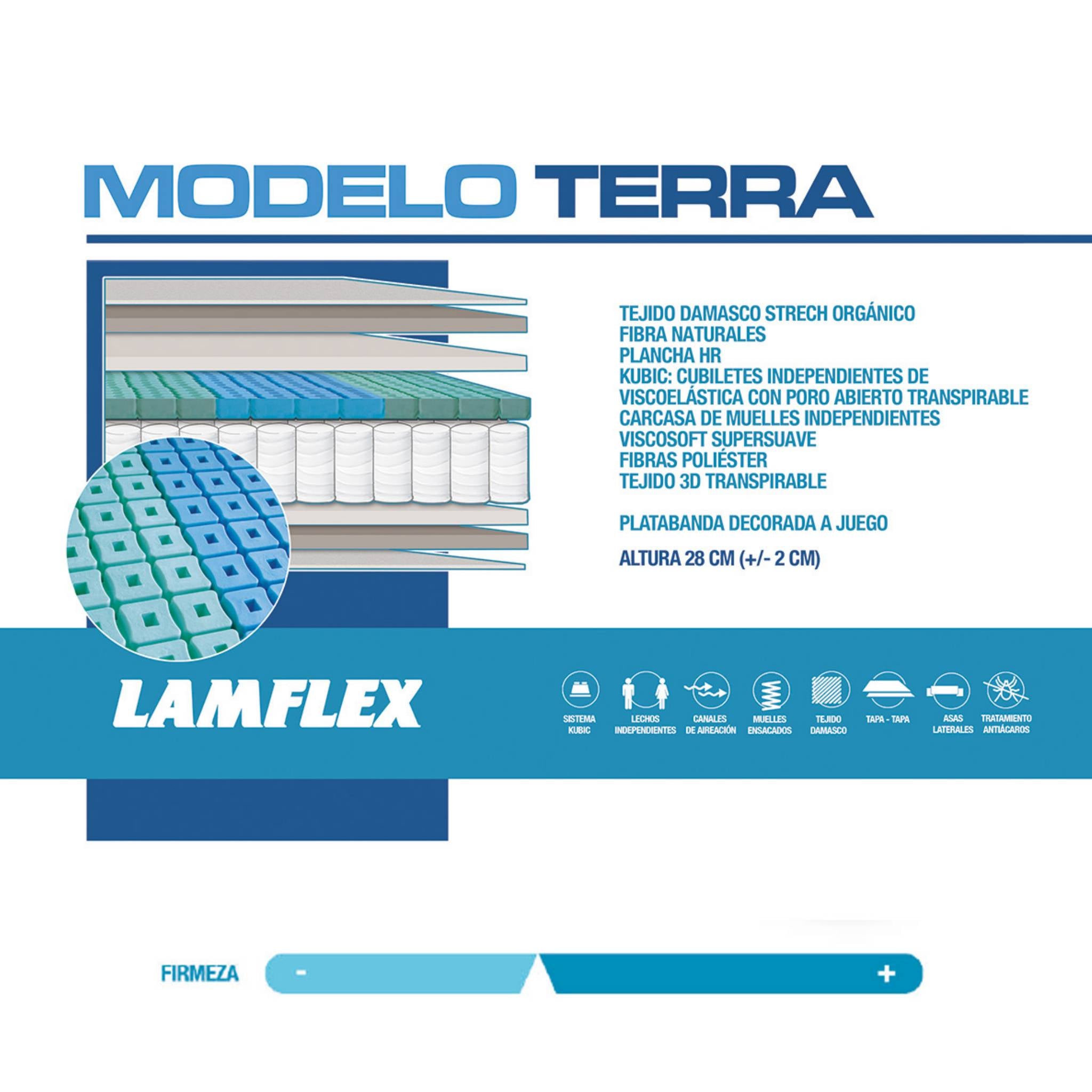 Colchón Lanflex Terra 150x200
